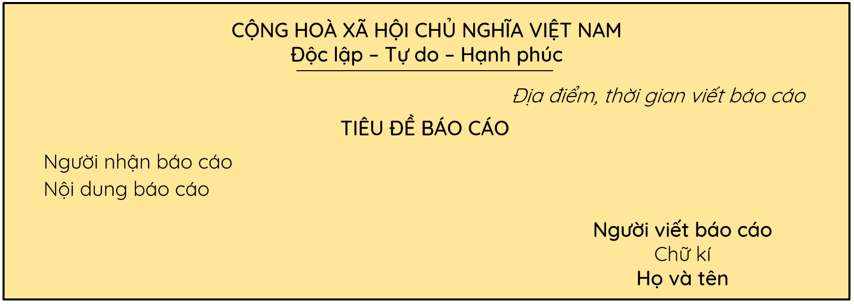 viết báo cáo công việc olm